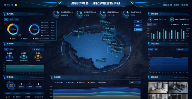 ����һ�廯��ˮ���ȹ���ƽ̨