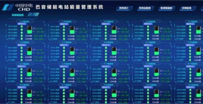 10MW/30MWh�����������վ����EMS�������ص��з��ƻ���Ŀ